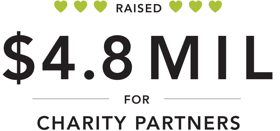 Raised $4.8 million for charity partners.