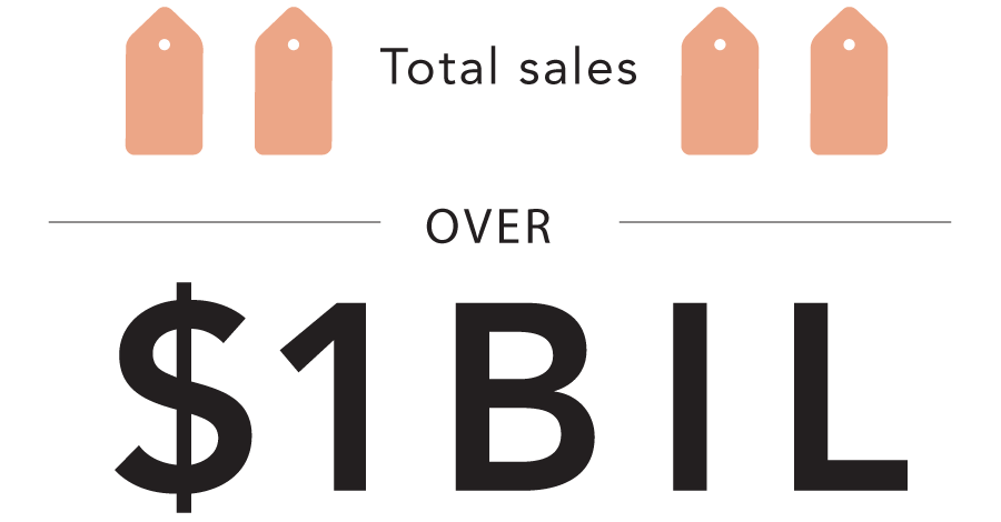 Total Sales over $1 Billion